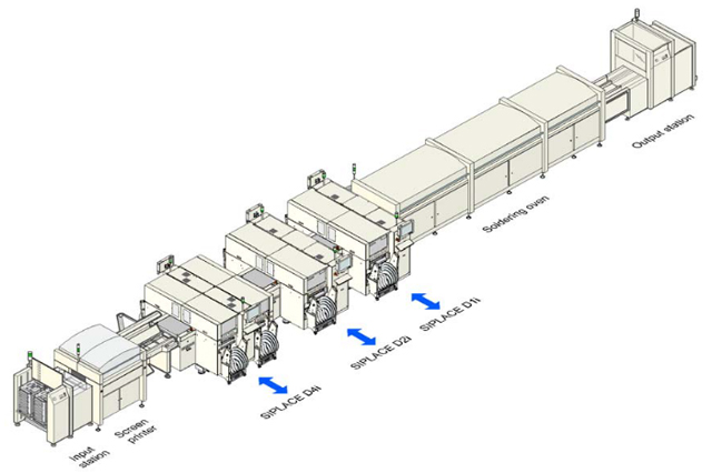 ASM西門子貼片機D4i推薦SMT生產(chǎn)線原理